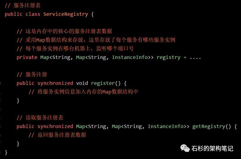 什么是读写锁？微服务注册中心是如何进行读写锁优化的？
