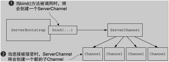 拜托！面试请不要再问我