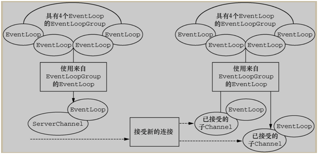 拜托！面试请不要再问我