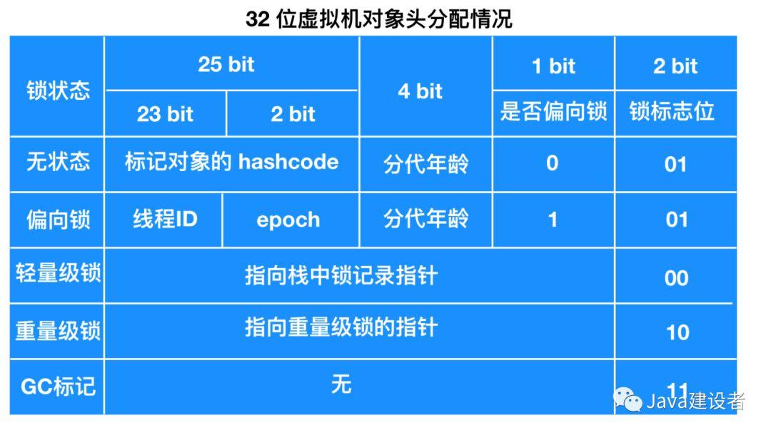 不懂什么是