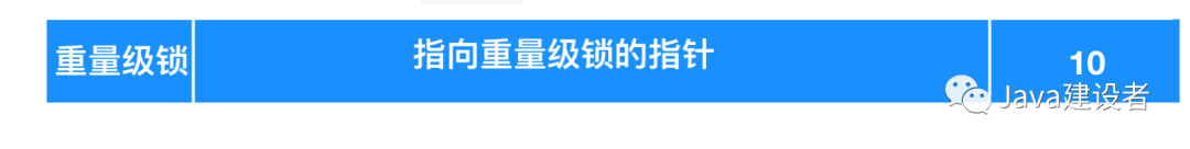 不懂什么是