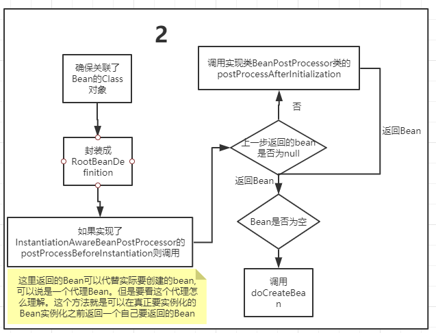 11张图：帮你搞定